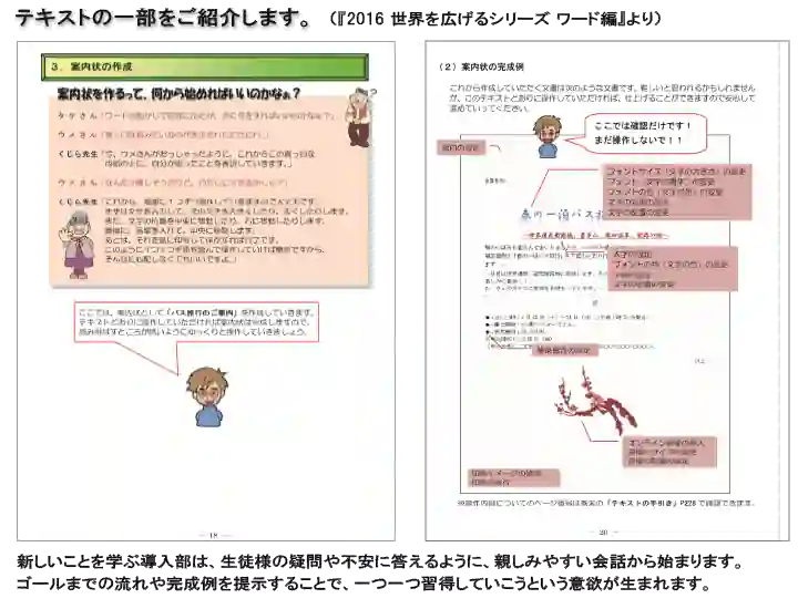テキストの一部をご紹介します。『2016 世界を広げるシリーズ ワード編』より。新しいことを学ぶ導入部は、生徒様の疑問や不安に答えるように、親しみやすい会話から始まります。ゴールまでの流れや完成例を提示することで、一つ一つ習得していこうという意欲が生まれます。